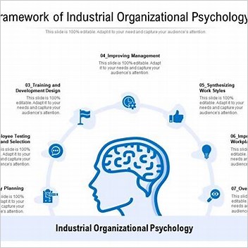 Adaptive Performance Industrial And Organizational Psychology