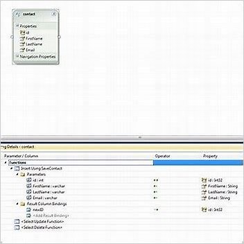 Banca March Pages Using Infobox Company With Unsupported Parameters